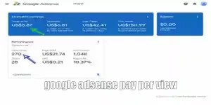  Google AdSense Pay Per View